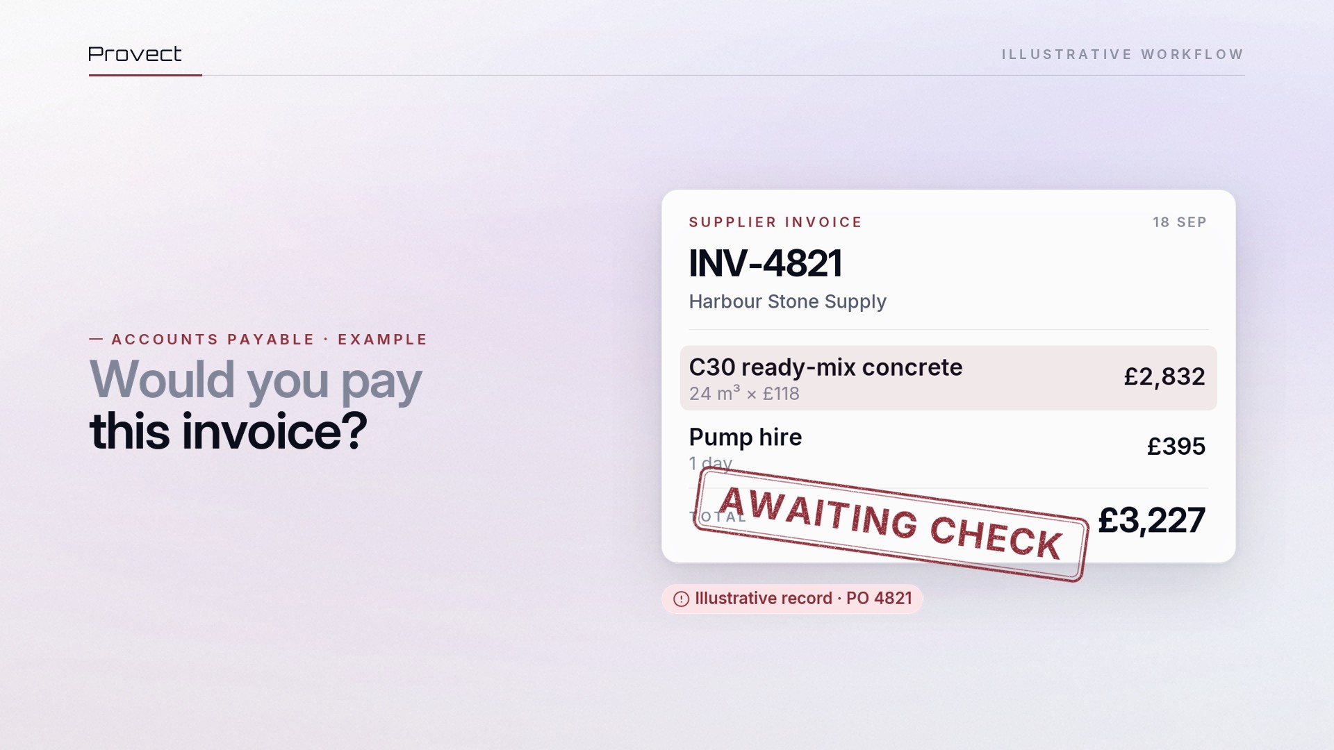 An illustrative supplier invoice is matched against its purchase order, sent to a reviewer when quantities differ and stored as an approved accounting draft.